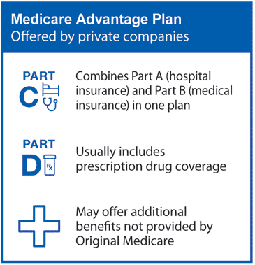 medicare_advantage_box