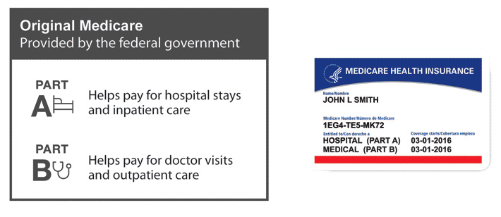 medicare_enroll